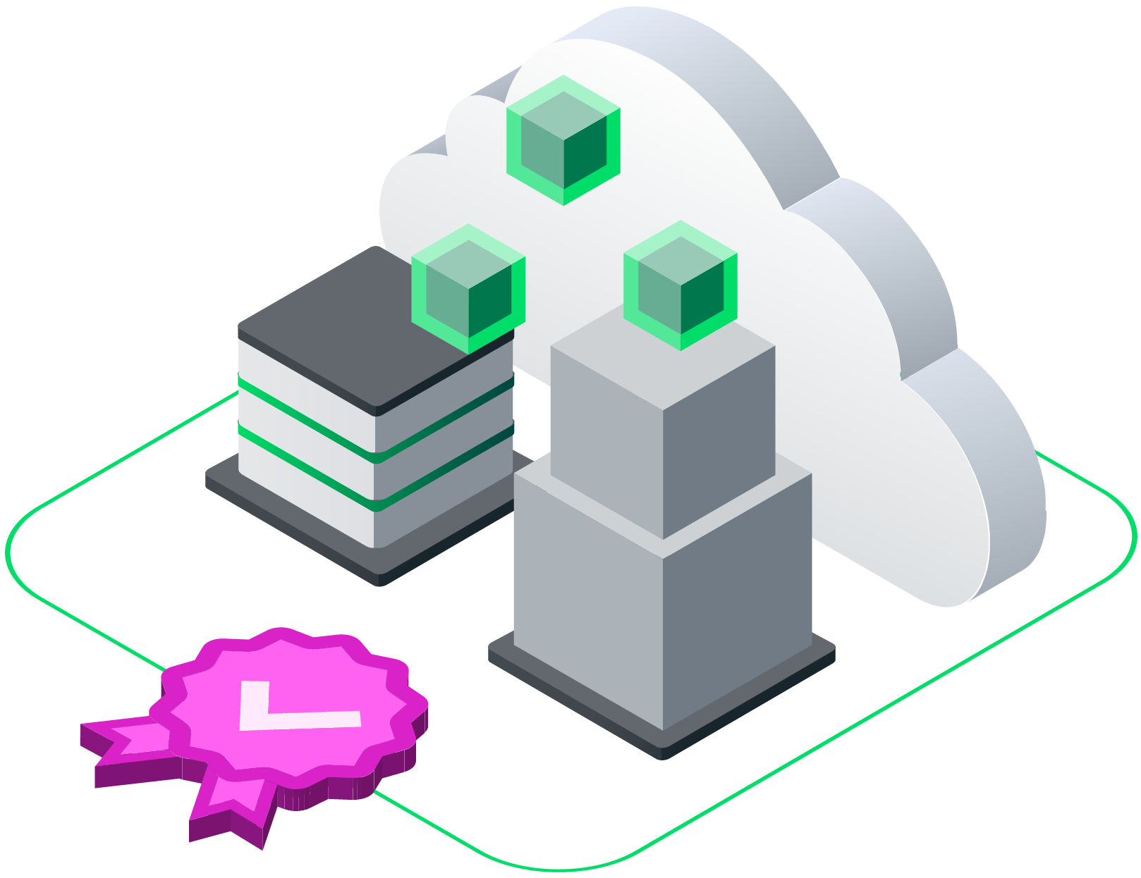 Certified Platforms