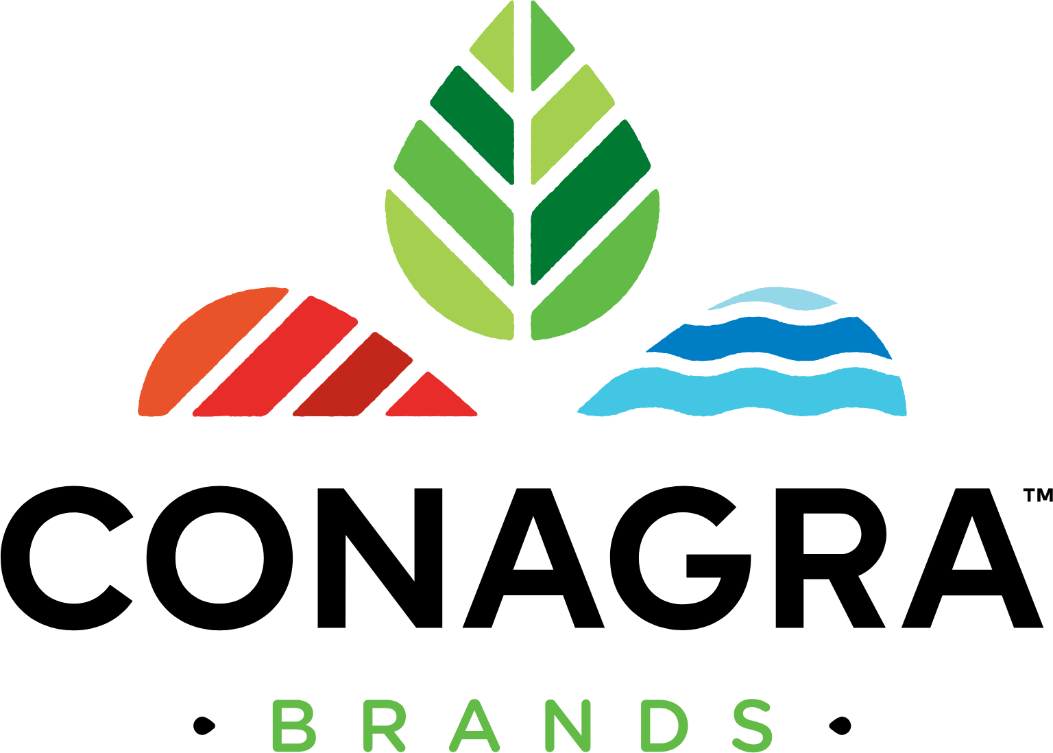 Conagra 